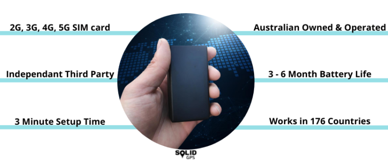 Advantages of the Solid GPS System