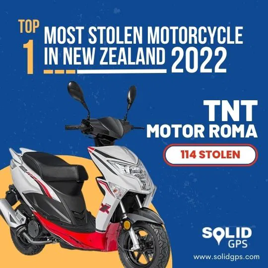 Top 1 Most Stolen Motorcycle in New Zealand 2022 Infographic showing the Top 1 most stolen motorcycle in New Zealand in 2022