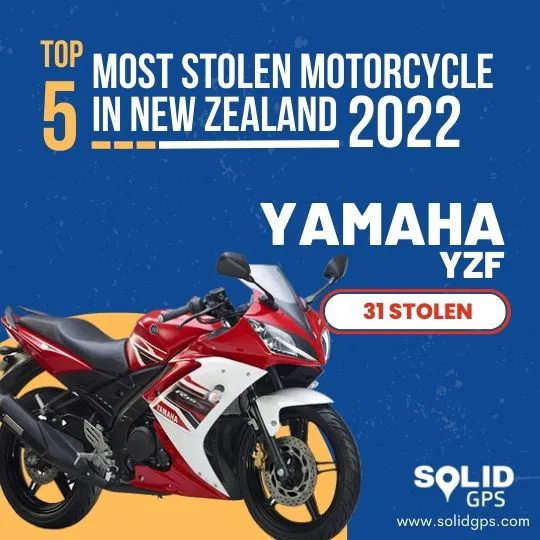 Top 5 Most Stolen Motorcycle in New Zealand 2022 Infographic showing the Top 5 most stolen motorcycle in New Zealand in 2022