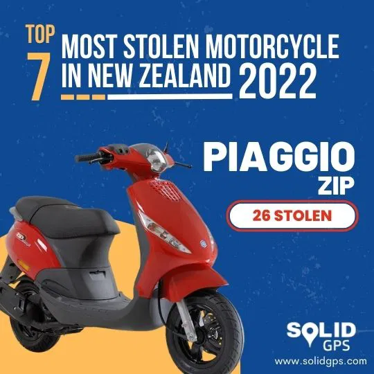 Top 7 Most Stolen Motorcycle in New Zealand 2022 Infographic showing the Top 7 most stolen motorcycle in New Zealand in 2022