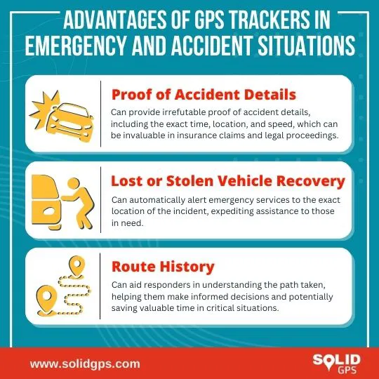 Advantages of GPS Trackers in Emergency and Accident Situations Infographic showing advantages of GPS trackers in emergency and accident situations
