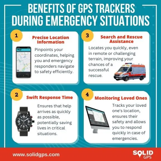 Benefits of GPS Trackers During Emergency Situations Infographic showing the benefits of GPS trackers during emergency situations