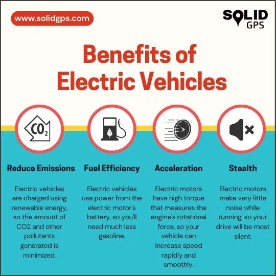 Benefits of Toyota’s Electric Vehicles Infographic explaining the benefits of Toyota’s electric vehicles
