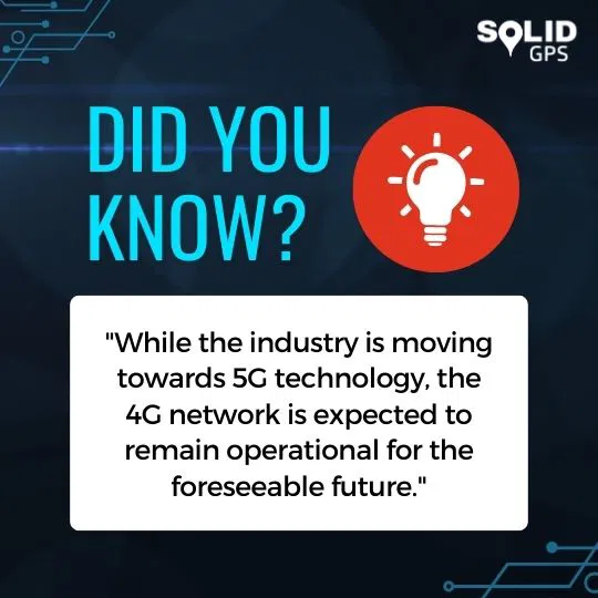 Fact About the 4G Network Infographic showing a fact about the 4G network