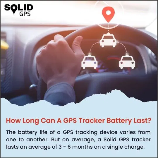 How Long Can a GPS Tracker Battery Last? Infographic showing how long a Solid GPS tracker battery can last