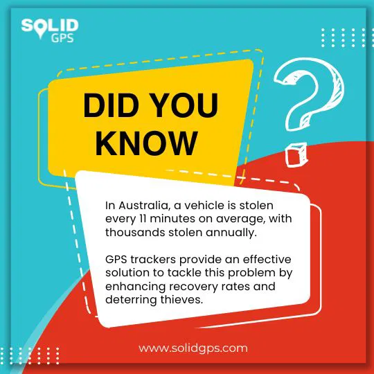 Infographic showing a fact about GPS trackers