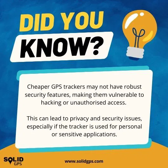 Infographic showing a fact about cheap GPS trackers