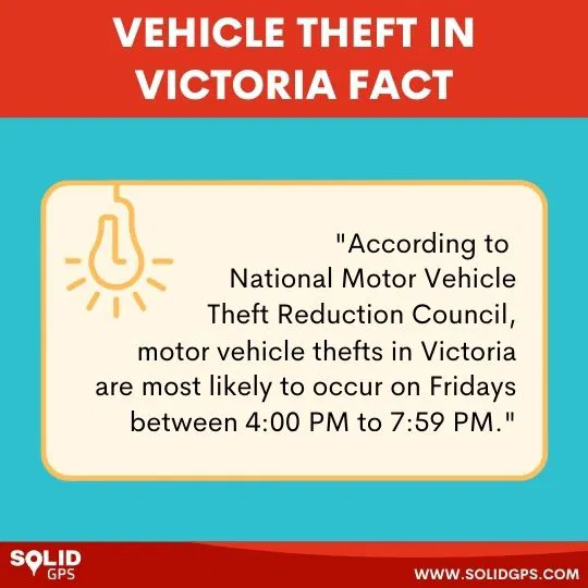 Fact About Vehicle Theft in Victoria Infographic showing a fact about vehicle theft in Victoria, Australia