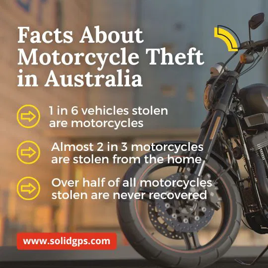 Facts About Motorcycle Theft in Australia Infographic showing facts about motorcycle theft in Australia
