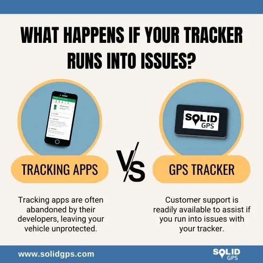 Infographic explaining what happens if Find My Phone apps or GPS trackers run into issues