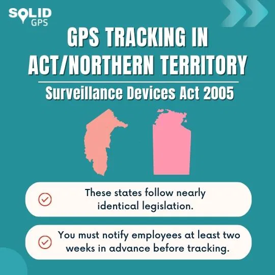 GPS Tracking Law in ACT & Northern Territory Infographic explaining GPS tracking laws in ACT and Northern Territory