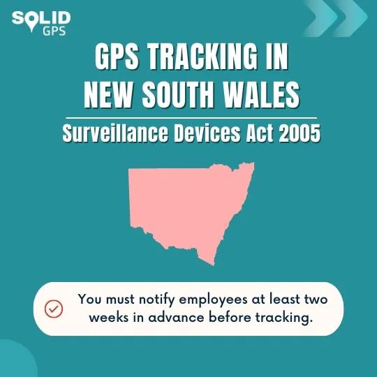 GPS Tracking Law in New South Wales “Infographic explaining GPS tracking laws in New South Wales