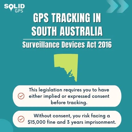 GPS Tracking Law in South Australia Infographic explaining GPS tracking laws in South Australia