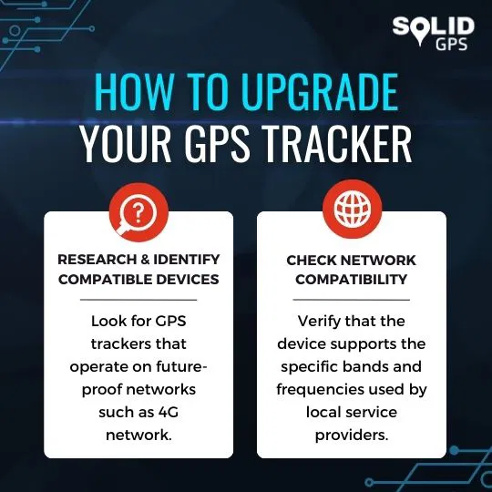 How to Upgrade Your GPS Tracker Infographic explaining how to upgrade your GPS tracker