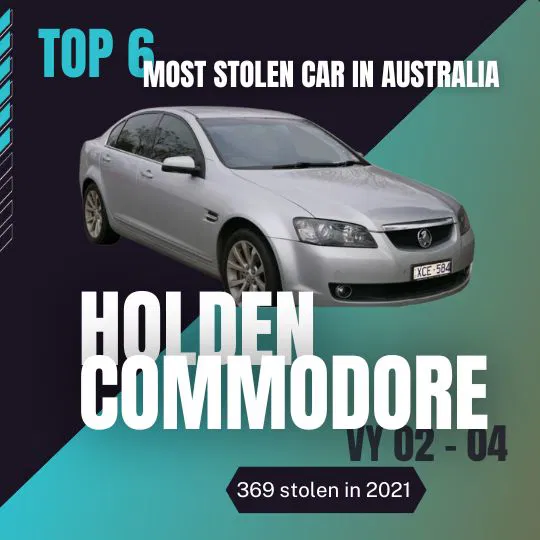 Infographic showing the Top 6 Most Stolen Car in Australia 2022: Holden Commodore VY 02–04