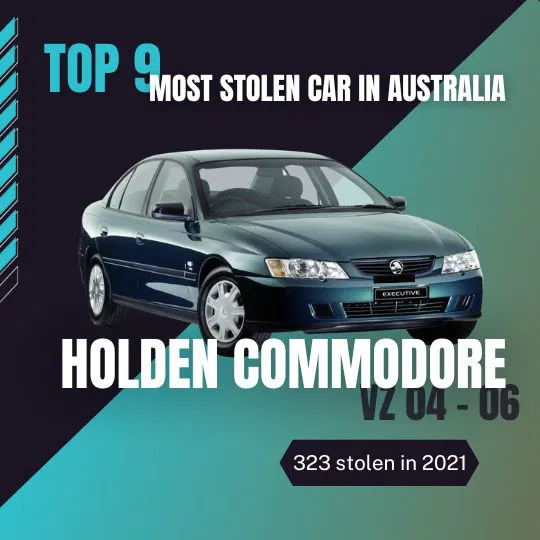 Infographic showing the Top 9 Most Stolen Car in Australia 2022: Holden Commodore VZ 04–06