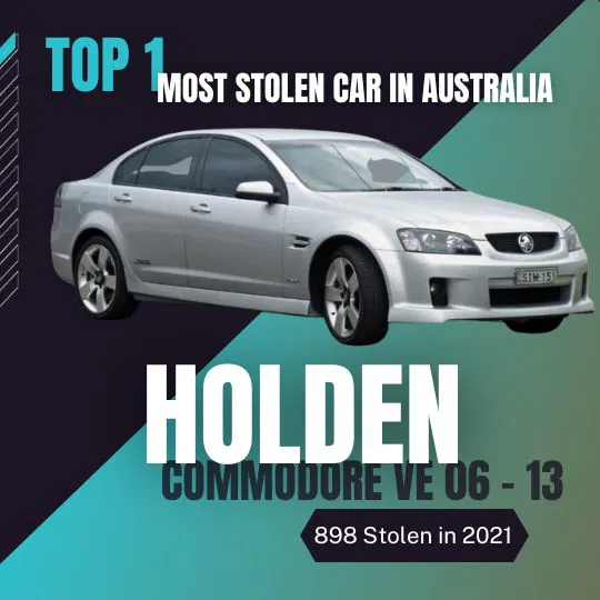 Infographic showing the Top 1 Most Stolen Car in Australia 2022: Holden Commodore VE 06–13