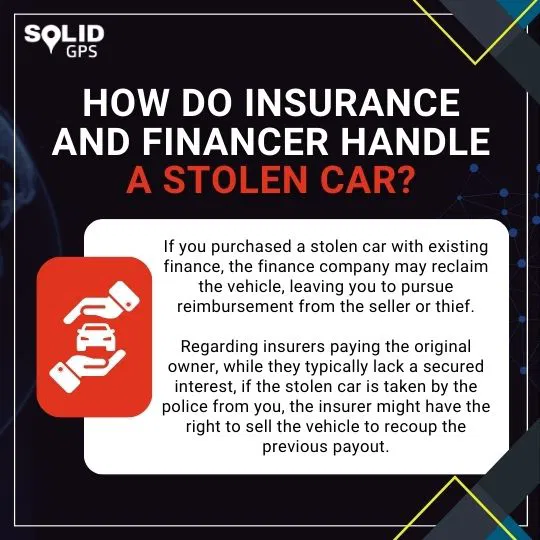 Infographic explaining how insurance and lenders handle a stolen car