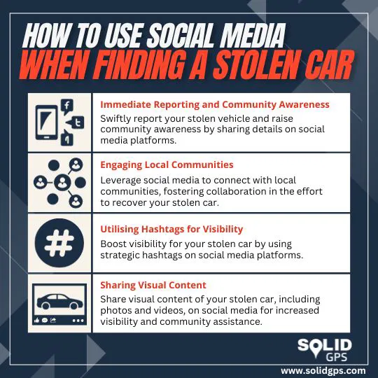 How to Use Social Media to Find a Stolen Car Infographic explaining how to use social media to find a stolen car