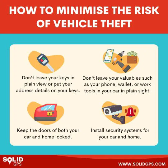 How to Minimise the Risk of Vehicle Theft Infographic explaining how to minimise the risk of vehicle theft