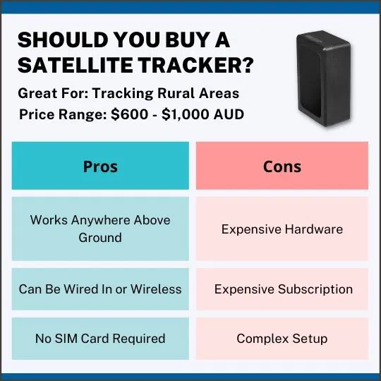 Should You Buy a Satellite Tracker? Pros and Cons Infographic showing pros and cons of buying a satellite tracker