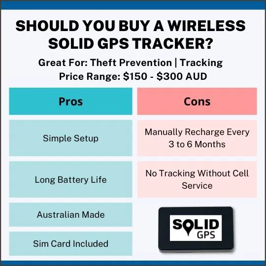 Should You Buy a Wireless GPS Tracker? Pros and Cons Infographic showing pros and cons of buying a wireless GPS tracker