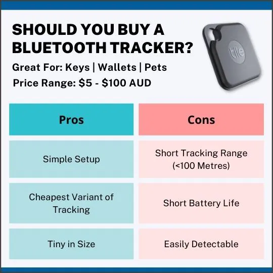 “Should You Buy a Bluetooth Tracker? Pros and Cons Infographic showing pros and cons of buying a Bluetooth tracker