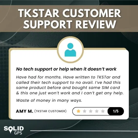 TKSTAR GPS Tracker Review – Customer Support Infographic showing a TKSTAR GPS tracker review about customer support
