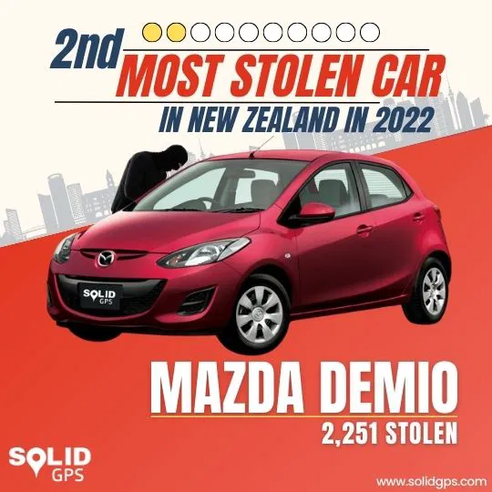 Top 2 Most Stolen Car in New Zealand 2022 – Mazda Demio Infographic showing the Top 2 most stolen car in New Zealand in 2022, Mazda Demio
