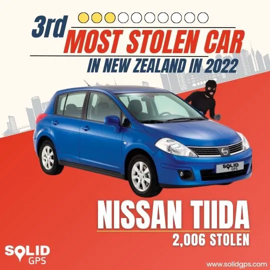 Top 3 Most Stolen Car in New Zealand 2022 - Nissan Tiida Infographic showing the Top 3 most stolen car in New Zealand in 2022, Nissan Tiida