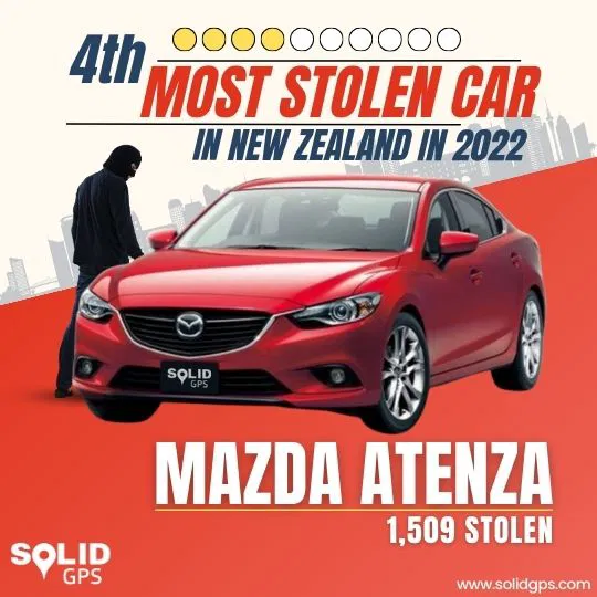 Top 4 Most Stolen Car in New Zealand 2022 - Mazda Atenza Infographic showing the Top 4 most stolen car in New Zealand in 2022, Mazda Atenza