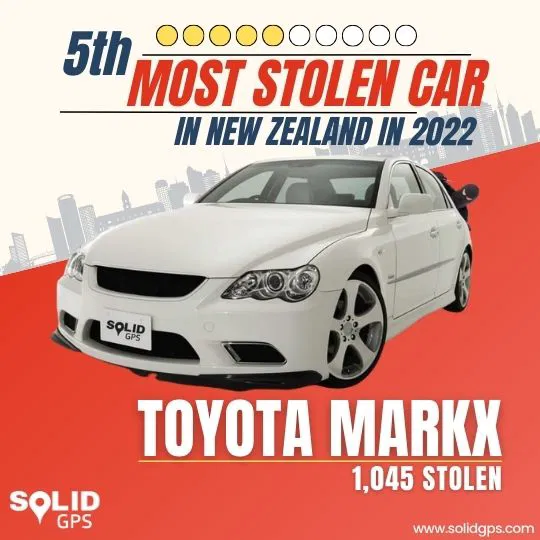Top 5 Most Stolen Car in New Zealand 2022 - Toyota MarkX Infographic showing the Top 5 most stolen car in New Zealand in 2022, Toyota MarkX