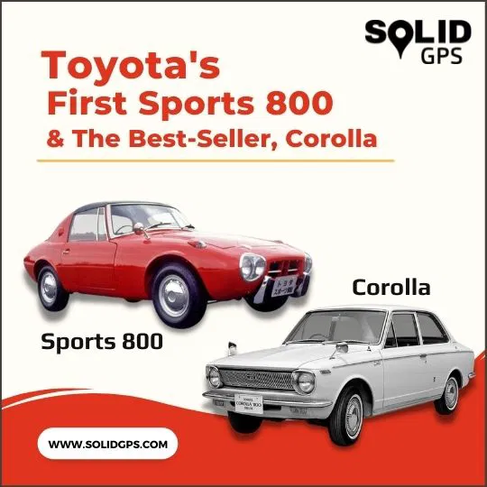 Toyota’s Sports 800 and Corolla Infographic showing Toyota’s Sports 800 and Corolla models