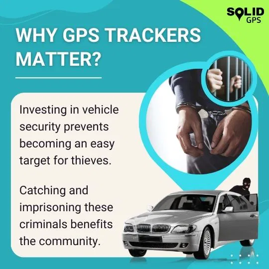 Why GPS Trackers Matter Infographic explaining why GPS trackers matter