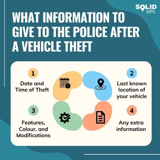 What to Tell Police After a Vehicle Theft Infographic explaining what information to give the police after a vehicle theft