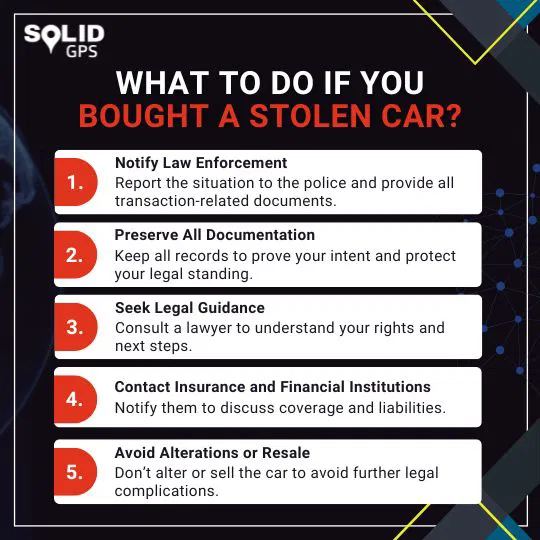 Infographic explaining what to do if you bought a stolen car