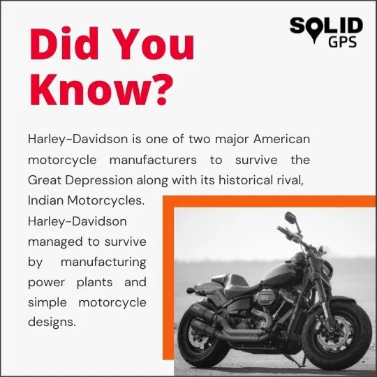 What You Should Know About Harley-Davidson Motor Company Infographic explaining key facts about Harley-Davidson Motor Company
