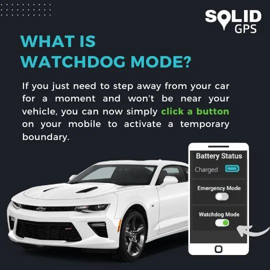What Is WatchDog Mode in Solid GPS? Infographic explaining what WatchDog Mode is in a Solid GPS tracker