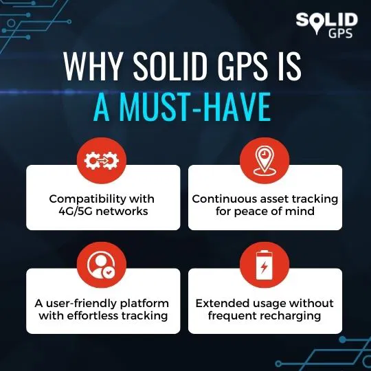 Why Solid GPS tracker Is a Must-Have Infographic explaining why Solid GPS is a must-have tracker