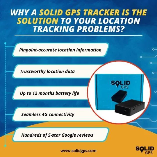 Infographic explaining why a Solid GPS Tracker solves location tracking problems