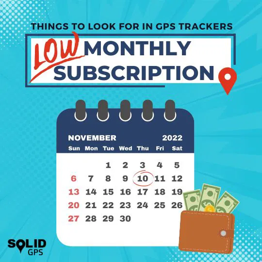 Infographic highlighting that a good GPS tracker should have a low monthly subscription